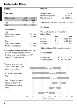 Der kleine FF
